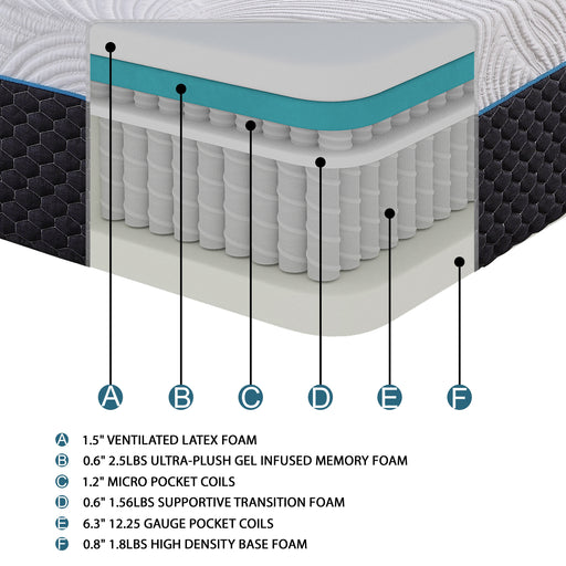Avior-11" Microcoil Mattress Display Cube image