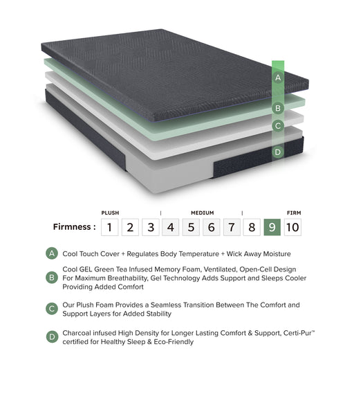 Burnham-11" California King Green Tea Gel-Infused Memory Foam Mattress image